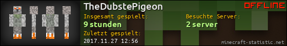 Benutzerleisten 560x90 für TheDubstePigeon