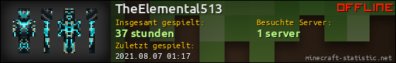 Benutzerleisten 560x90 für TheElemental513