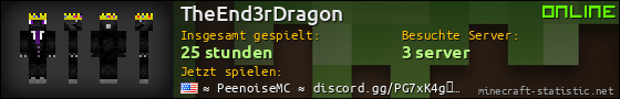 Benutzerleisten 560x90 für TheEnd3rDragon