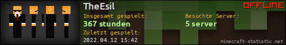 Benutzerleisten 560x90 für TheEsil