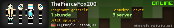 Benutzerleisten 560x90 für TheFierceFox200