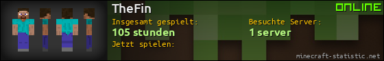 Benutzerleisten 560x90 für TheFin