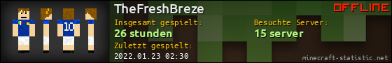 Benutzerleisten 560x90 für TheFreshBreze