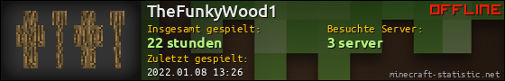 Benutzerleisten 560x90 für TheFunkyWood1