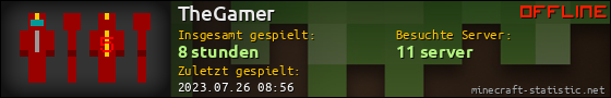 Benutzerleisten 560x90 für TheGamer