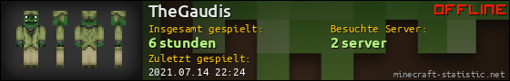 Benutzerleisten 560x90 für TheGaudis