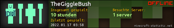 Benutzerleisten 560x90 für TheGiggleBush