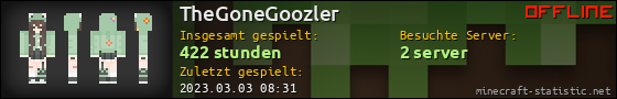 Benutzerleisten 560x90 für TheGoneGoozler