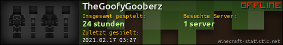 Benutzerleisten 560x90 für TheGoofyGooberz