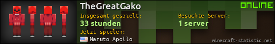 Benutzerleisten 560x90 für TheGreatGako