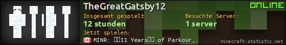 Benutzerleisten 560x90 für TheGreatGatsby12