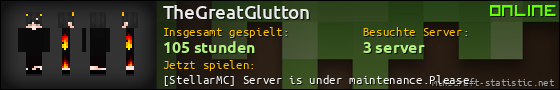 Benutzerleisten 560x90 für TheGreatGlutton