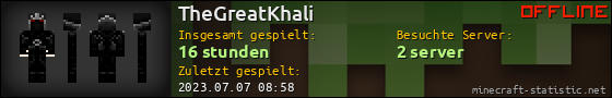 Benutzerleisten 560x90 für TheGreatKhali