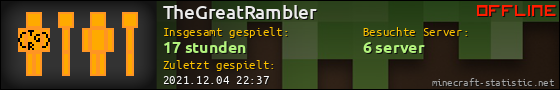 Benutzerleisten 560x90 für TheGreatRambler