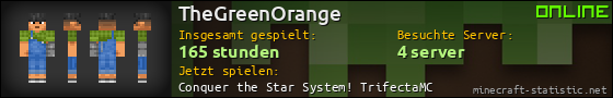 Benutzerleisten 560x90 für TheGreenOrange