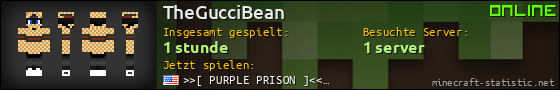 Benutzerleisten 560x90 für TheGucciBean