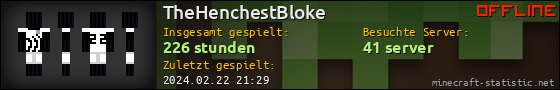 Benutzerleisten 560x90 für TheHenchestBloke