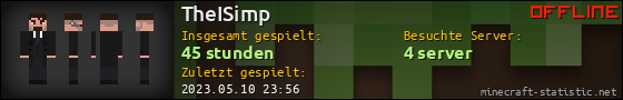 Benutzerleisten 560x90 für TheISimp