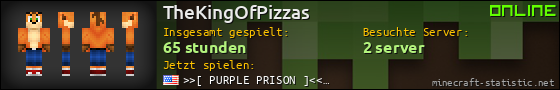 Benutzerleisten 560x90 für TheKingOfPizzas