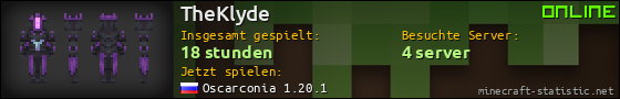 Benutzerleisten 560x90 für TheKlyde