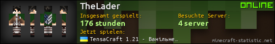 Benutzerleisten 560x90 für TheLader