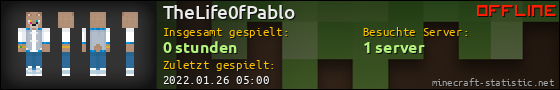 Benutzerleisten 560x90 für TheLife0fPablo