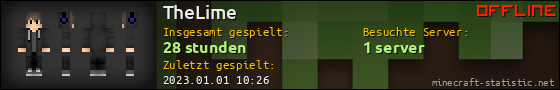 Benutzerleisten 560x90 für TheLime