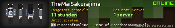 Benutzerleisten 560x90 für TheMaiSakurajima