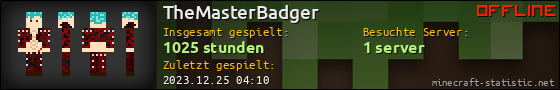 Benutzerleisten 560x90 für TheMasterBadger