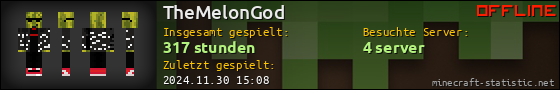 Benutzerleisten 560x90 für TheMelonGod