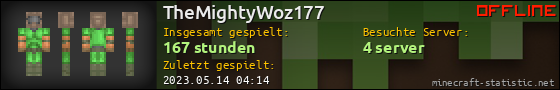 Benutzerleisten 560x90 für TheMightyWoz177