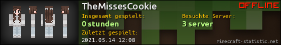 Benutzerleisten 560x90 für TheMissesCookie