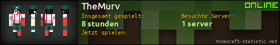 Benutzerleisten 560x90 für TheMurv