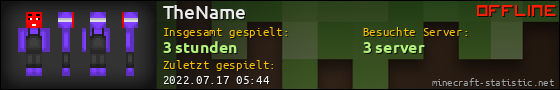 Benutzerleisten 560x90 für TheName