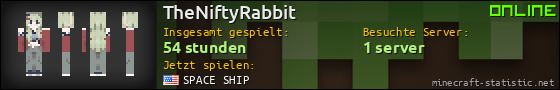 Benutzerleisten 560x90 für TheNiftyRabbit