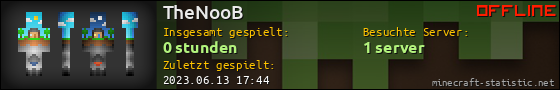 Benutzerleisten 560x90 für TheNooB