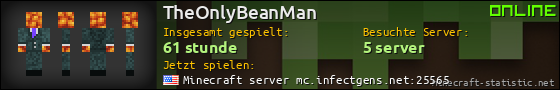 Benutzerleisten 560x90 für TheOnlyBeanMan