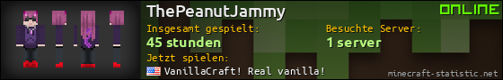 Benutzerleisten 560x90 für ThePeanutJammy