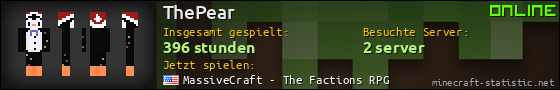 Benutzerleisten 560x90 für ThePear