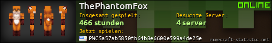 Benutzerleisten 560x90 für ThePhantomFox