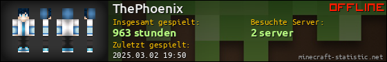 Benutzerleisten 560x90 für ThePhoenix