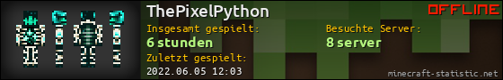 Benutzerleisten 560x90 für ThePixelPython