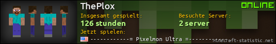 Benutzerleisten 560x90 für ThePlox