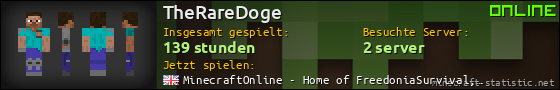 Benutzerleisten 560x90 für TheRareDoge