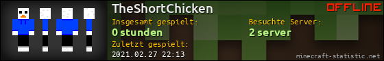 Benutzerleisten 560x90 für TheShortChicken