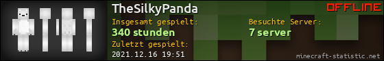 Benutzerleisten 560x90 für TheSilkyPanda