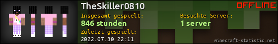 Benutzerleisten 560x90 für TheSkiller0810