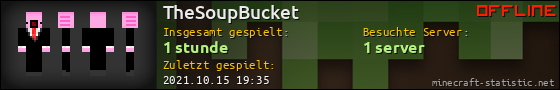 Benutzerleisten 560x90 für TheSoupBucket