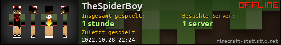 Benutzerleisten 560x90 für TheSpiderBoy