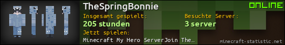 Benutzerleisten 560x90 für TheSpringBonnie